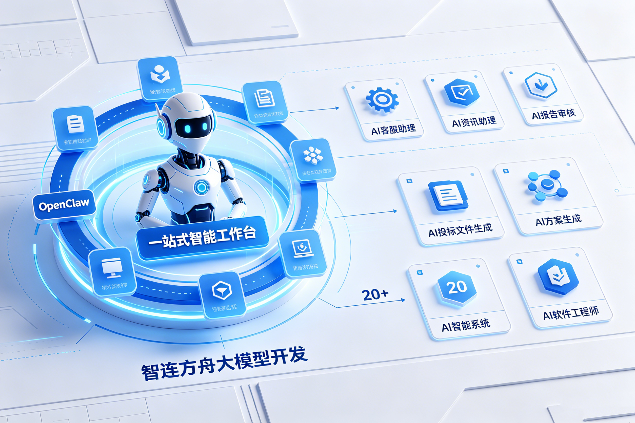 OpenClaw数字员工与一站式智能工作台
